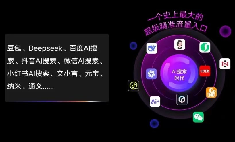 金山区AI智能推广新玩法，抢占搜索时代免费精准客源