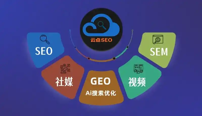 金山区GEO优化：AI智能体时代取代SEO的全新内容优化逻辑