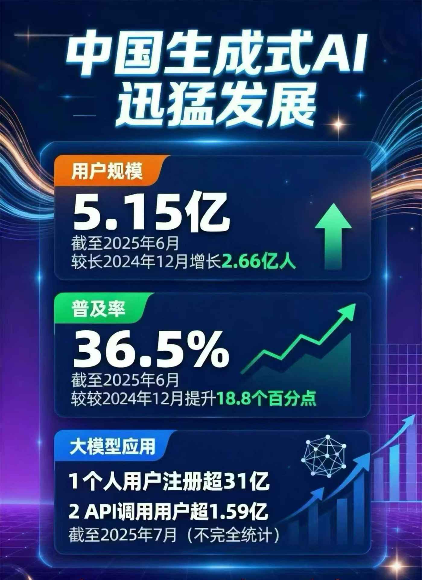 金山区豆包GEO优化是什么？内容创作核心逻辑解析