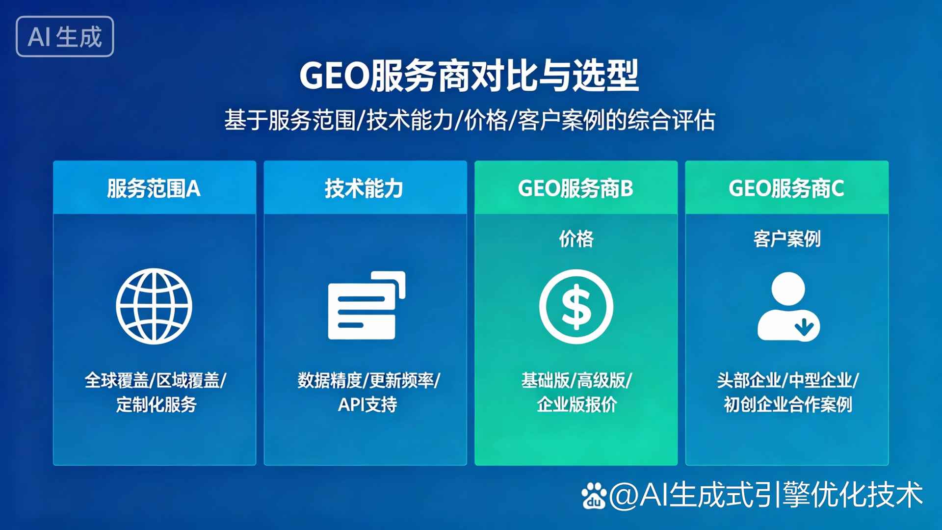 金山区GEO优化服务商该如何选择？聊聊生成式引擎优化行业现状